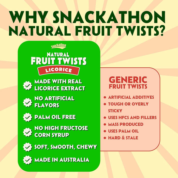 Snackathon Australian Licorice Candy, Mixed Fruit Flavors, Soft & Chewy Gourmet Licorice Twists