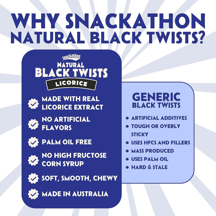 Snackathon Australian Licorice Candy, Natural Black Twists